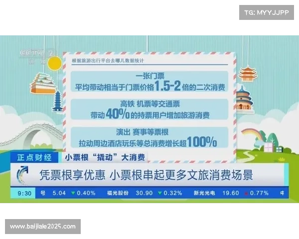 香港维多利亚公园周边商圈凭票根折扣促消费